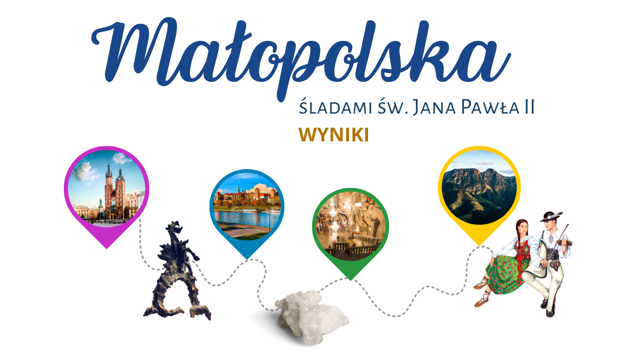 Read more about the article Wyniki konkursu